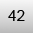 42 EU